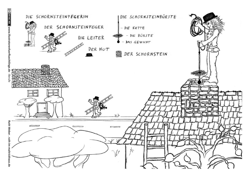 Berufe - Schornsteinfeger Schornsteinfegerin - Ruth Weber