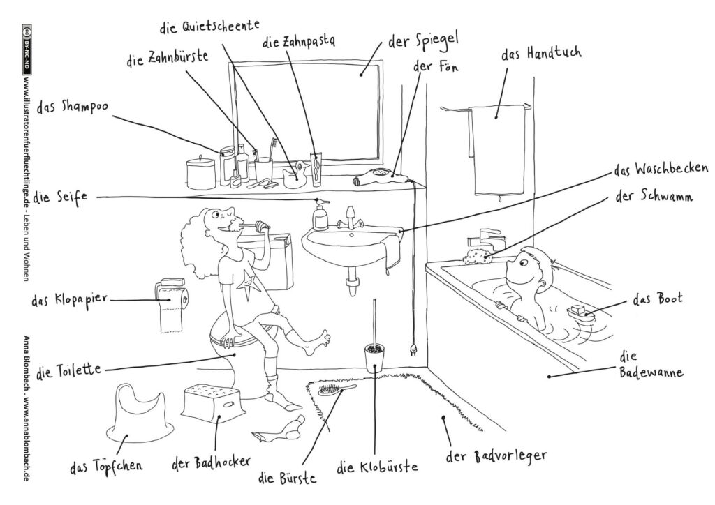 Leben und Wohnen - Badezimmer