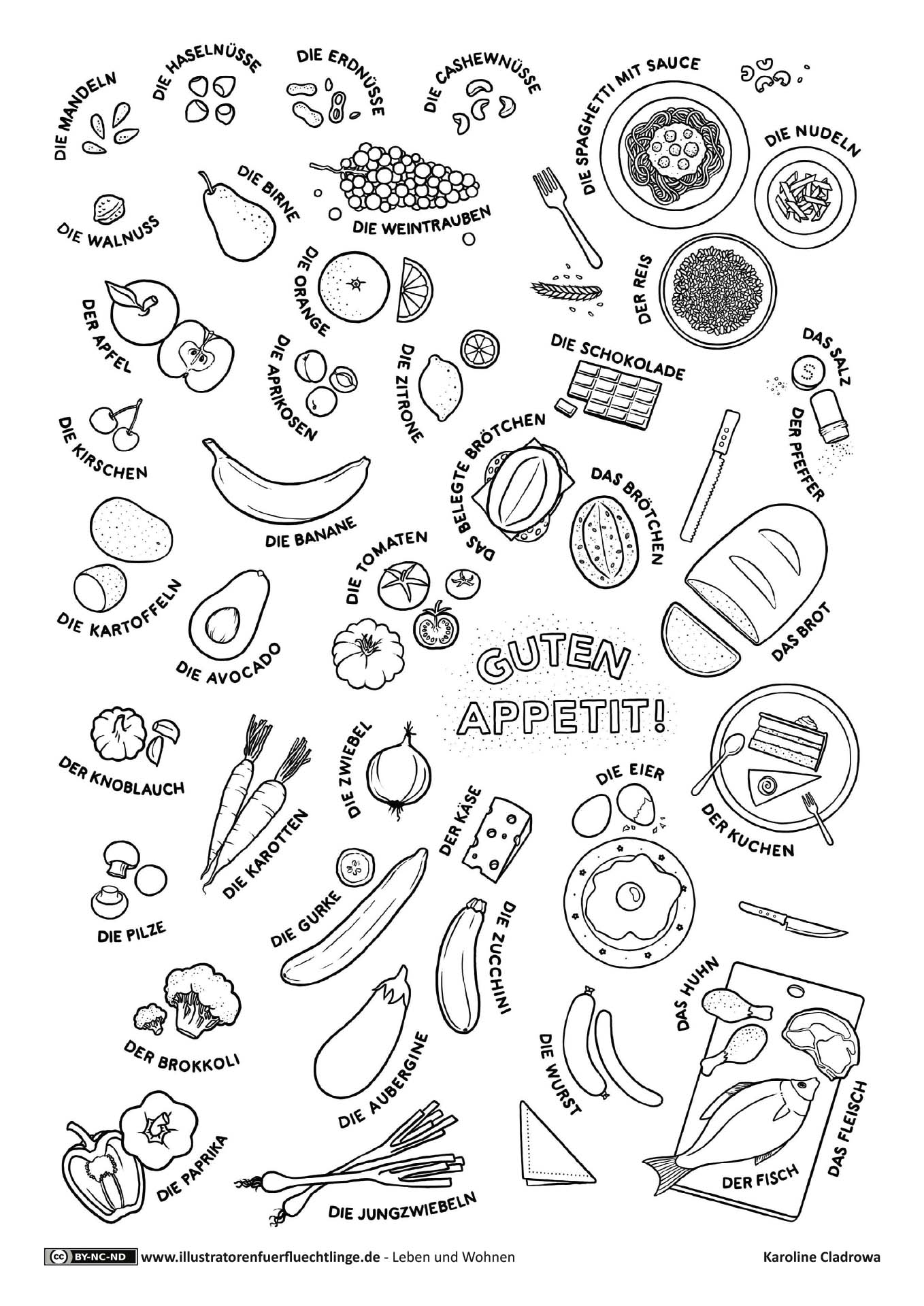 Leben und Wohnen - Essen