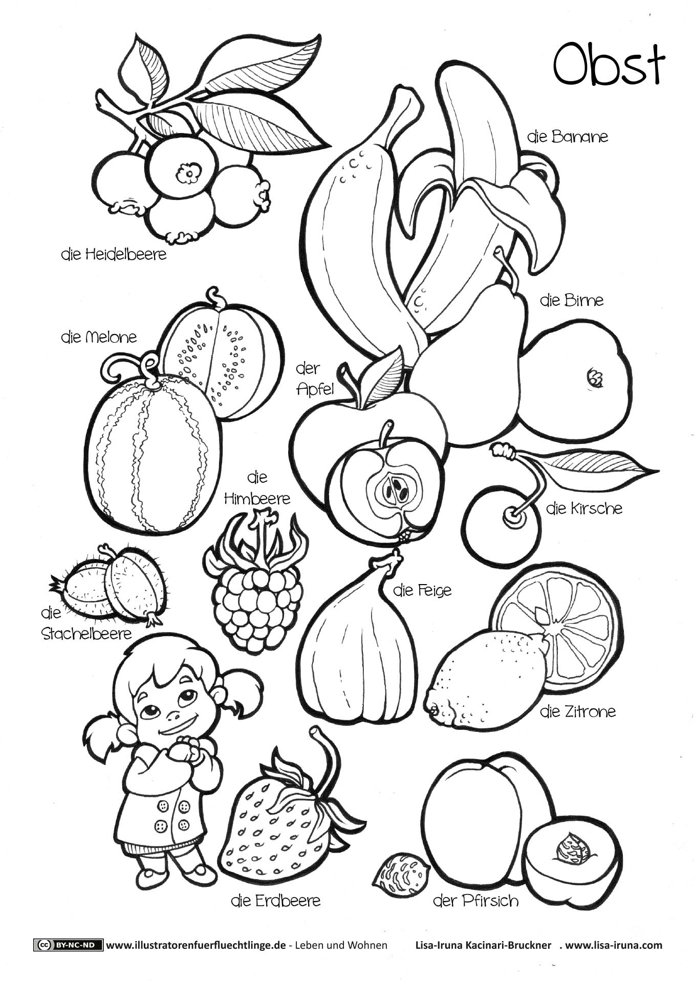 Leben und Wohnen - Essen Obst
