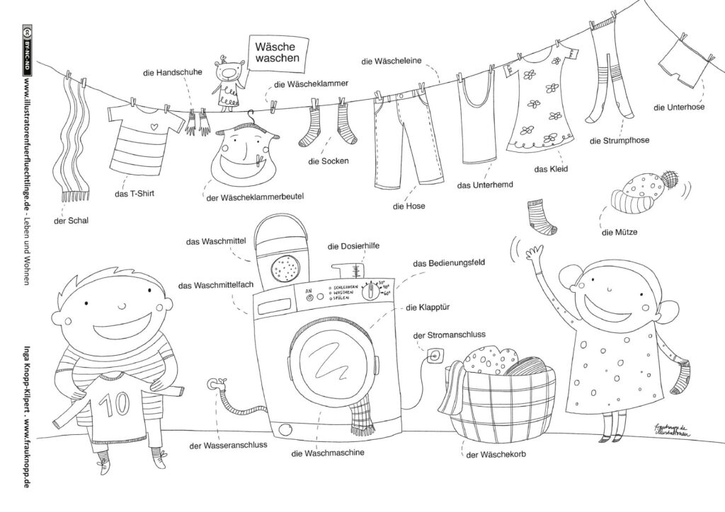 Leben und Wohnen - Kleidung Wäsche Waschmaschine