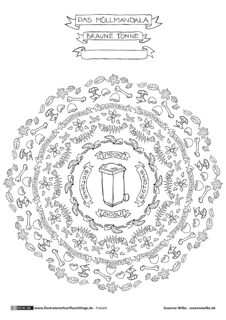 Leben und Wohnen - Müll Mülltrennung Bio Mandala