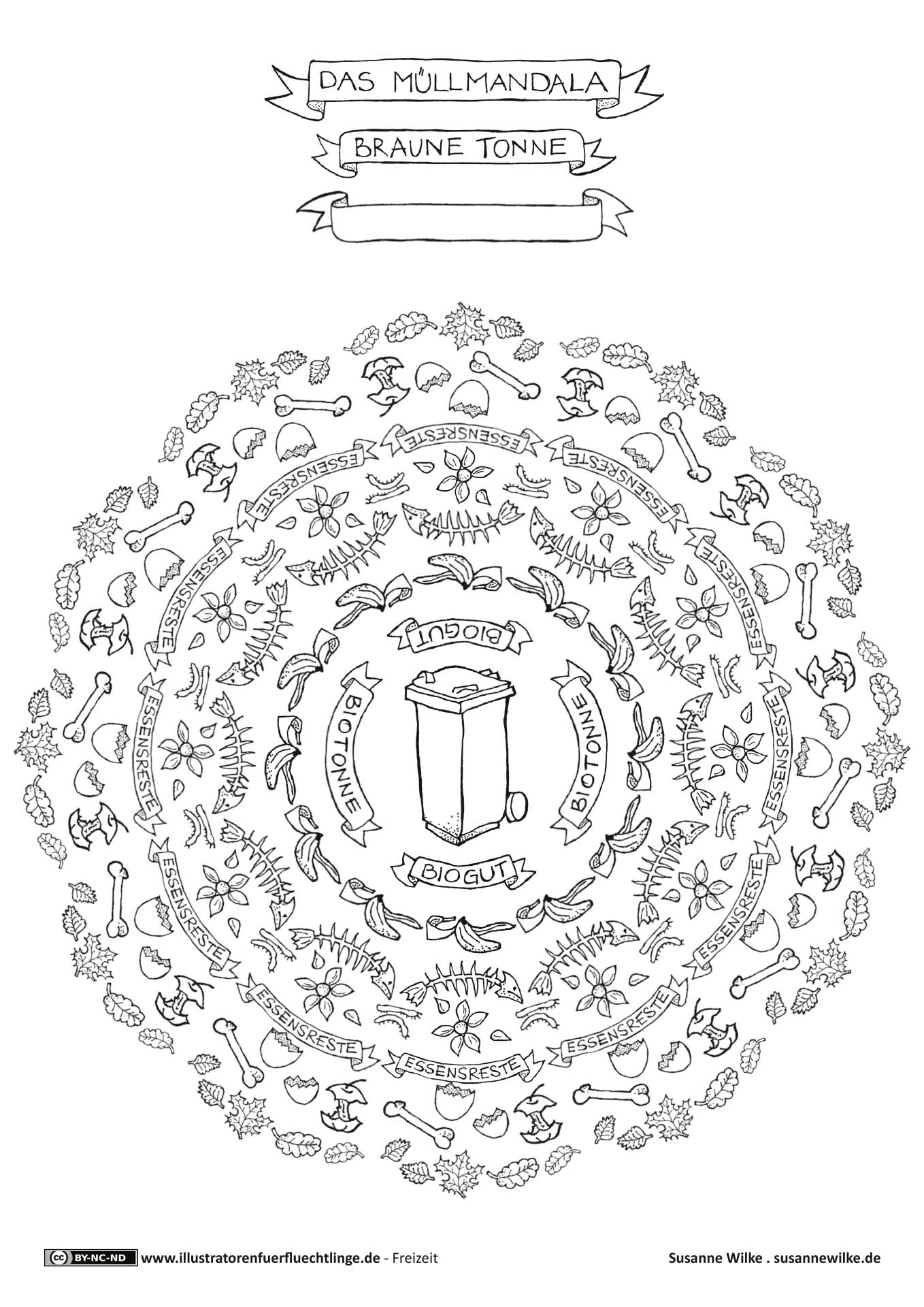 Leben und Wohnen - Müll Mülltrennung Bio Mandala