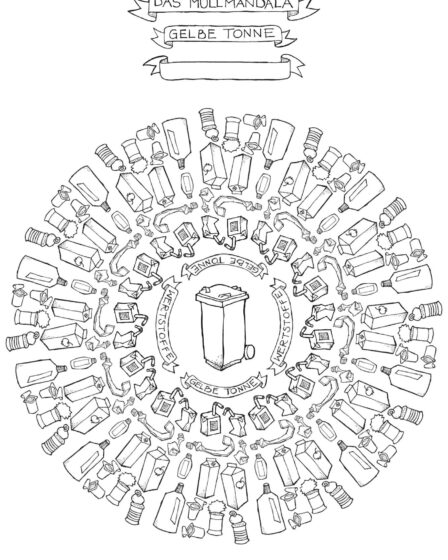 Leben und Wohnen - Müll Mülltrennung Gelbe Tonne Mandala