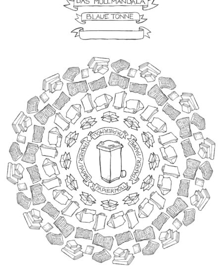 Leben und Wohnen - Müll Mülltrennung Papier Mandala