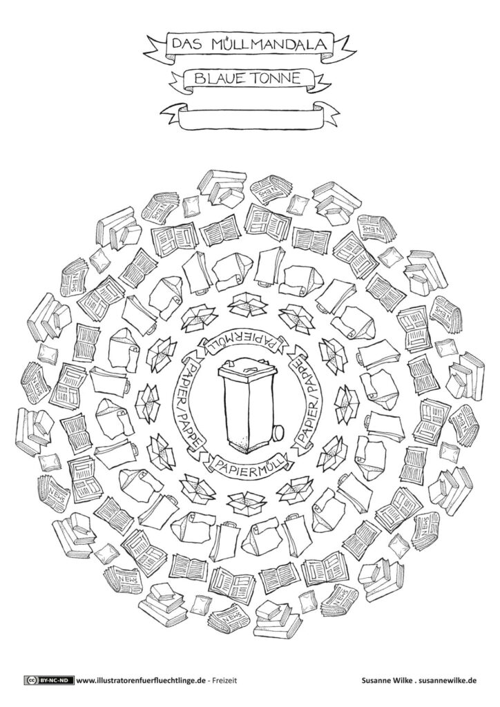 Leben und Wohnen - Müll Mülltrennung Papier Mandala