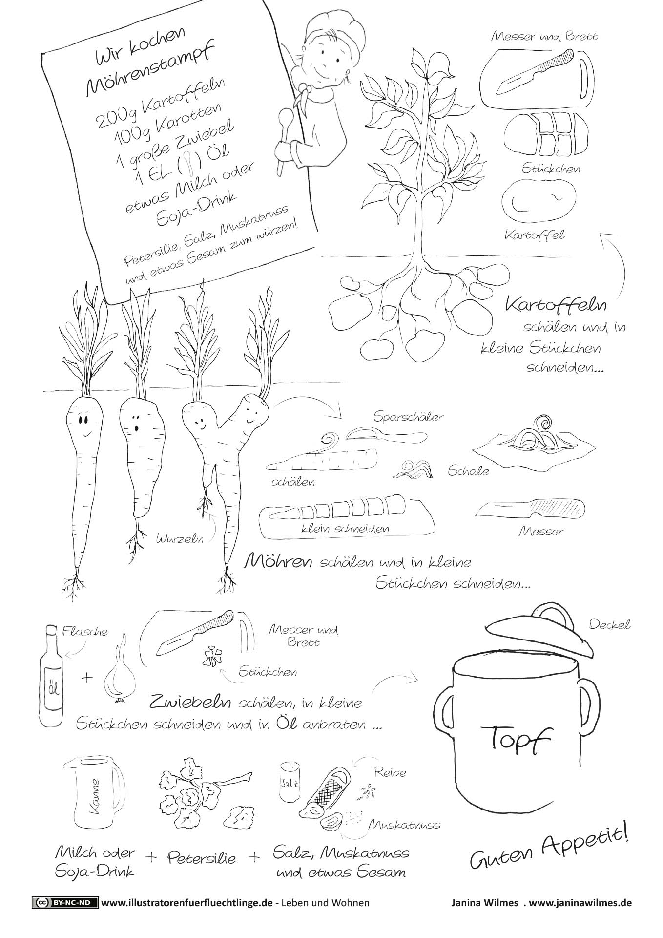 Leben und Wohnen - Rezept Möhrenstampf Möhren Kochen