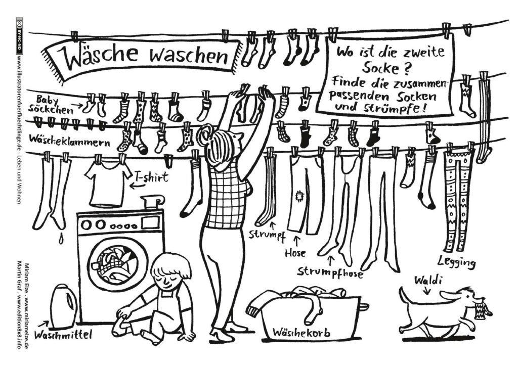 Leben und Wohnen - Wäsche Kleidung - Miriam Elze und Martin Graf