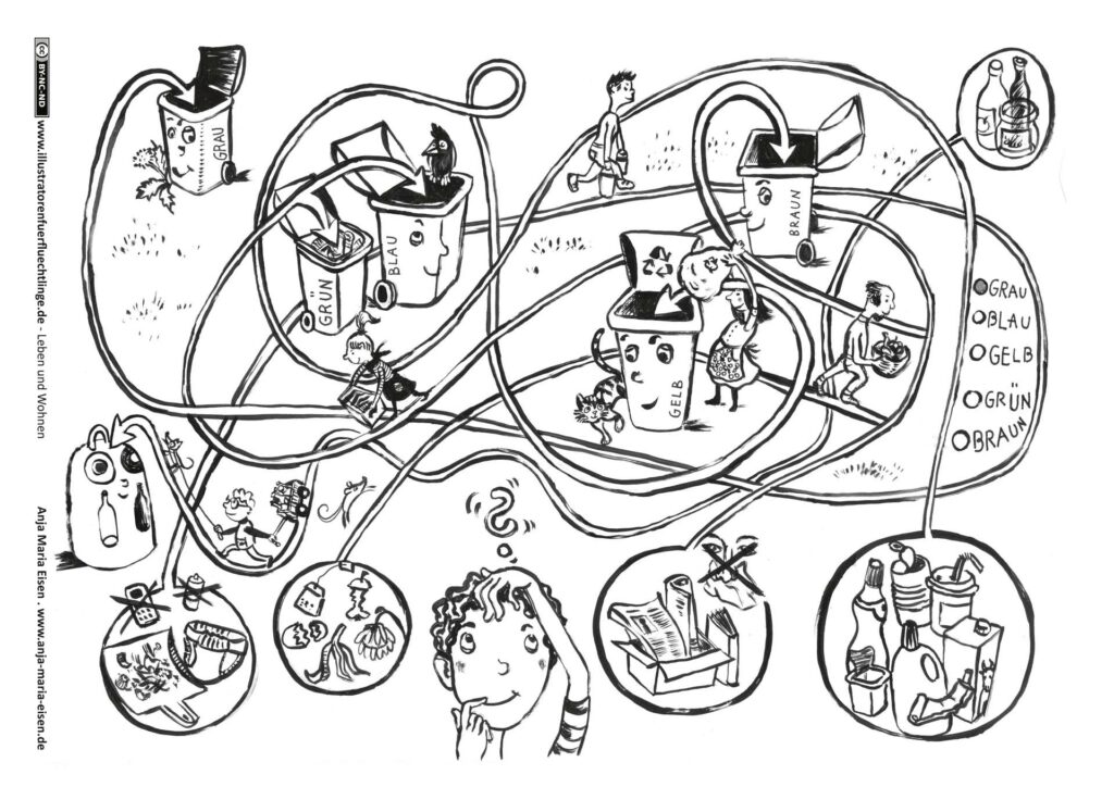 Leben und Wohnen Mülltrennung