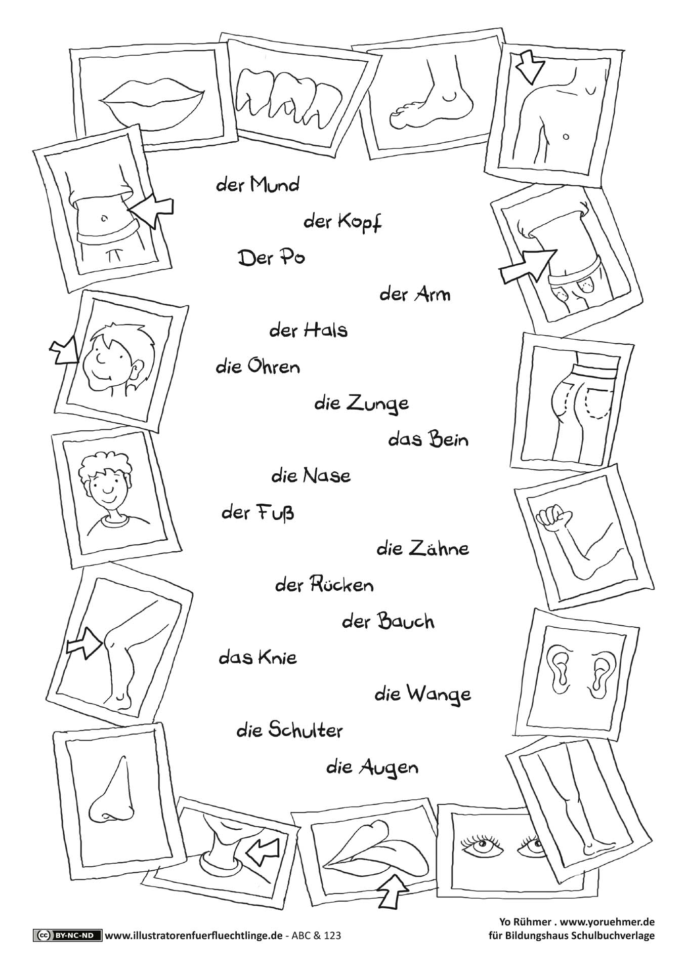 ABC und 123 - Körperteile von Yo Rühmer