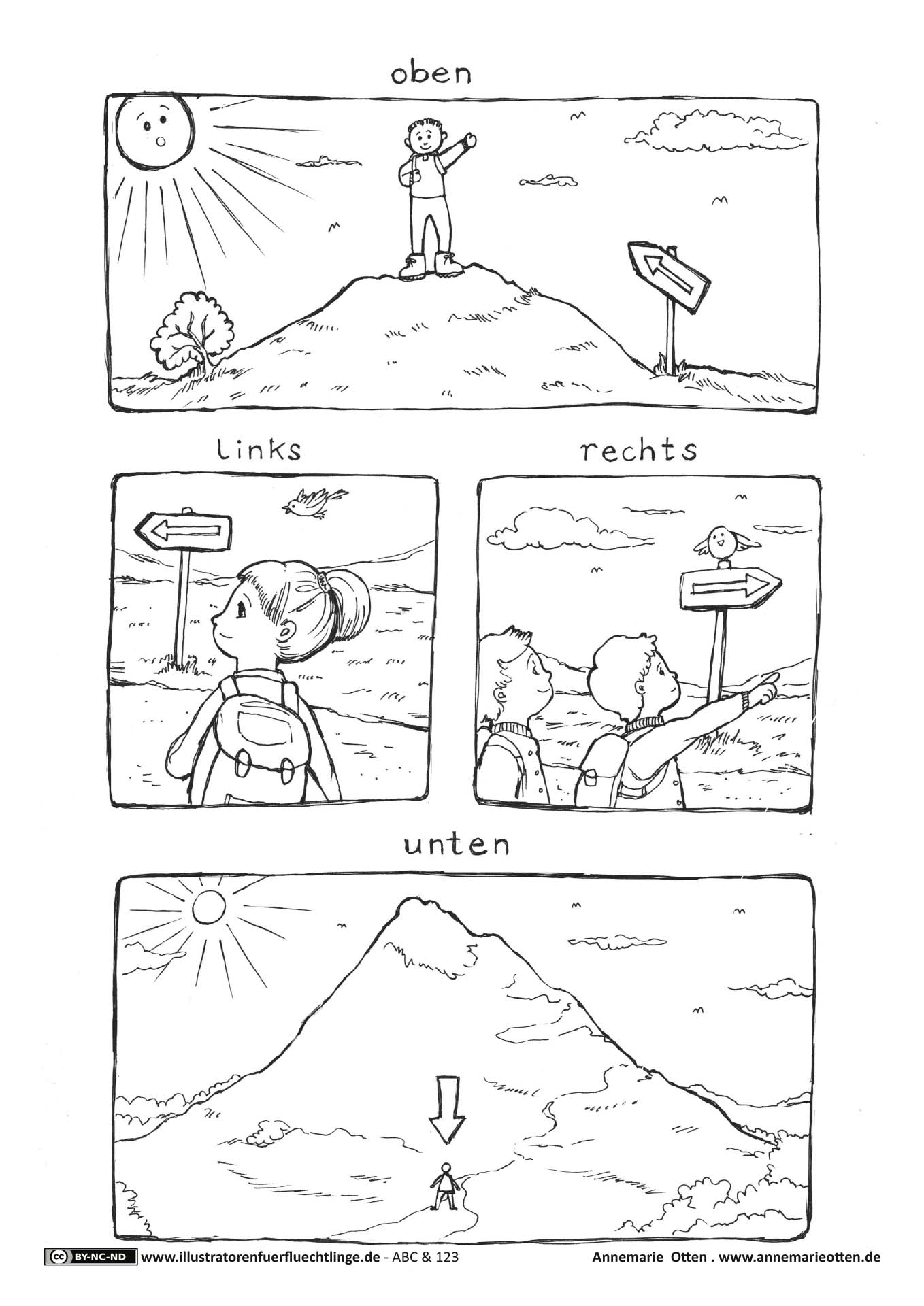 ABC und 123 - oben unten rechts links von Annemarie Otten