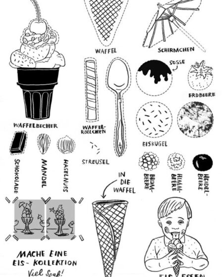 Leben und Wohnen - Eis essen Bastelbogen von Christine Roesch