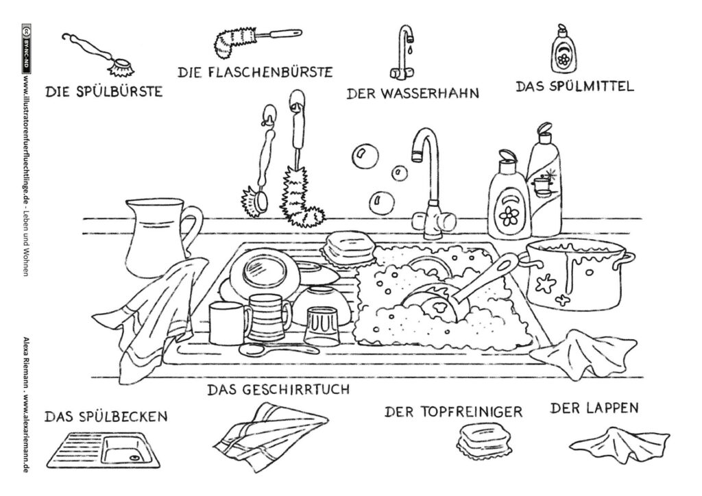 Leben und Wohnen - Küche Spülbecken Spülen von Alexa Riemann