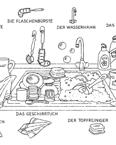 Leben und Wohnen - Küche Spülbecken Spülen von Alexa Riemann