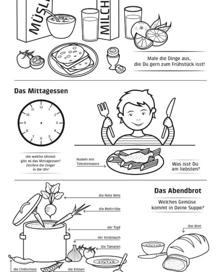 Leben und Wohnen - Mahlzeiten von Henrike Ott