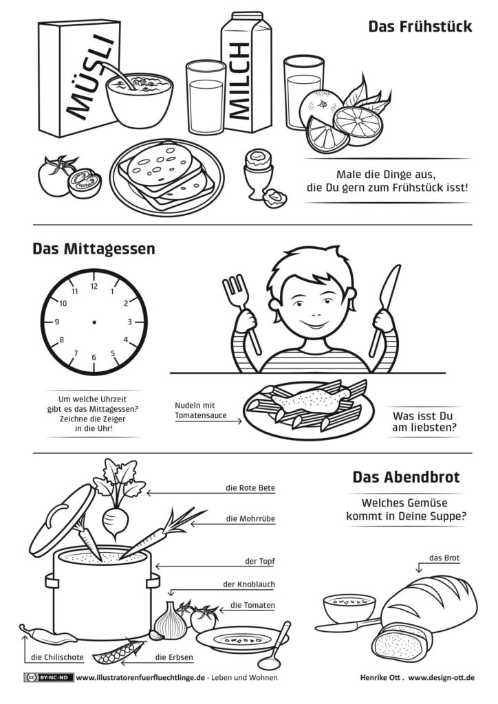 Leben und Wohnen - Mahlzeiten von Henrike Ott