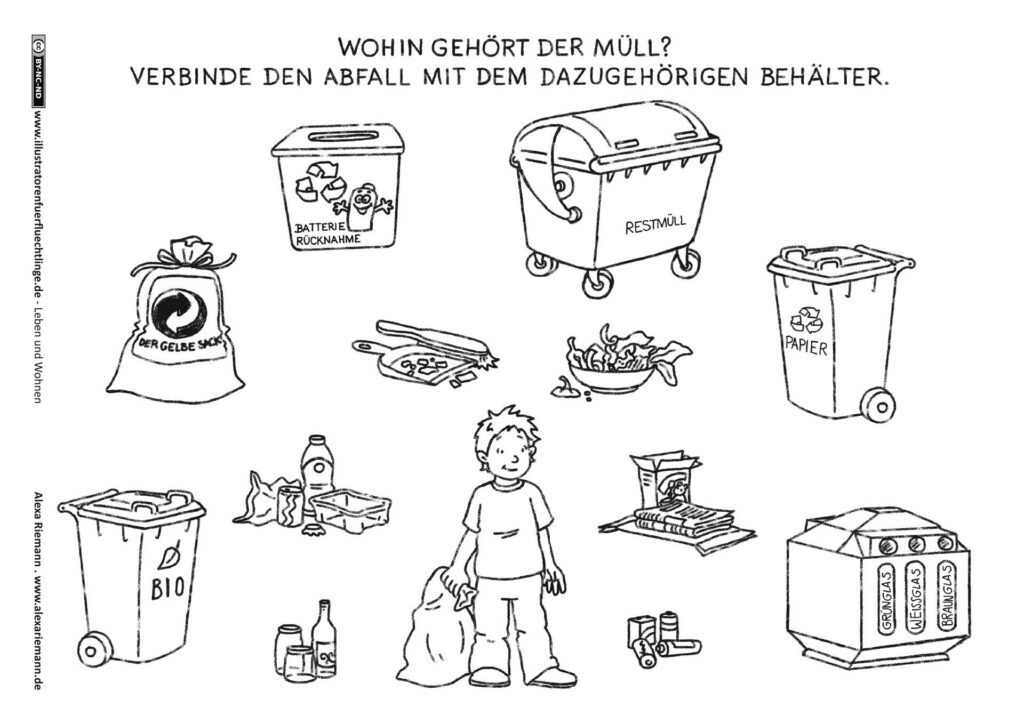 Leben und Wohnen - Müll Mülltrennung von Alexa Riemann